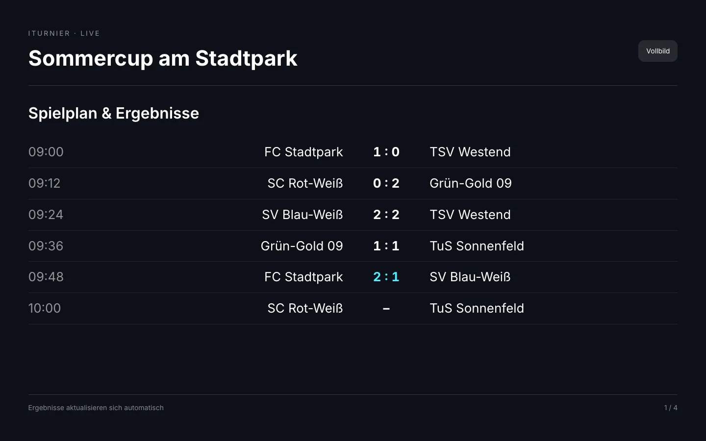 Turnierdisplay mit Vorrundenspielen und Gruppentabellen.